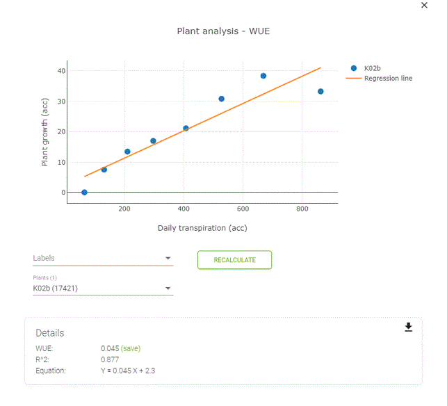 chart3